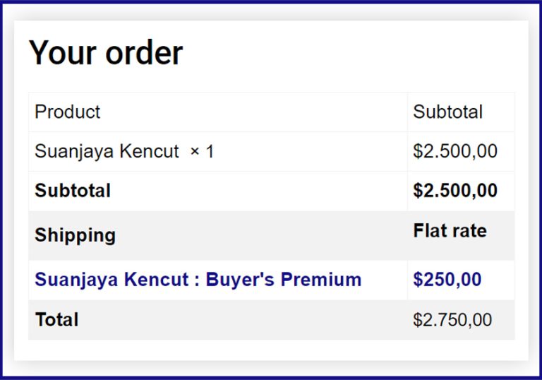 What Is a Buyer