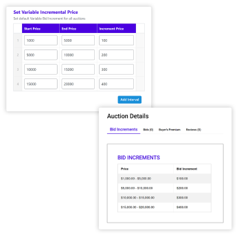 Variable Bid Increment