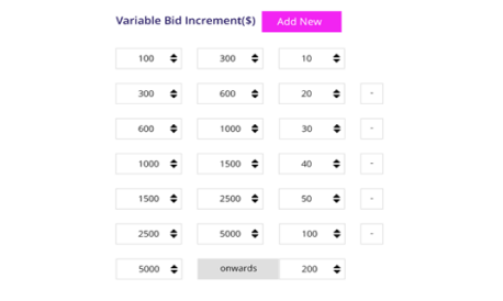 Variable Increment